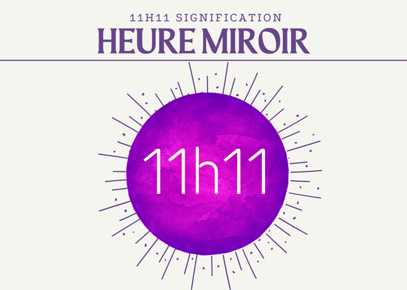 heure miroir 11h11